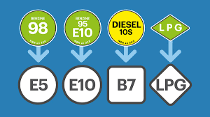 New Fuel Labelling