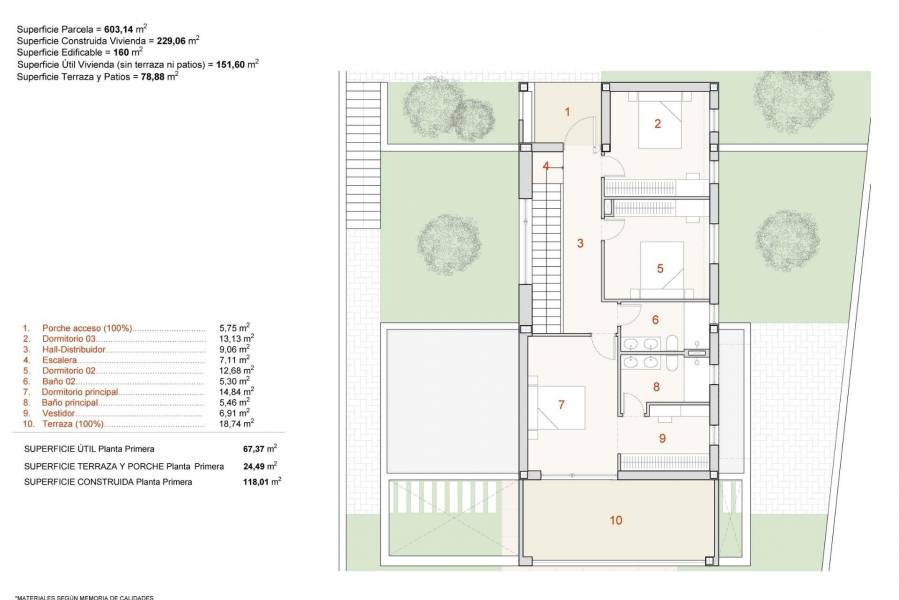 Nueva construcción  - Chalet - Finestrat - Campana Garden