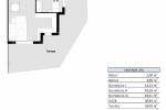 Nueva construcción  - Apartamento - San Miguel de Salinas - Pueblo