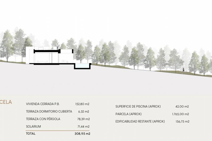 Nueva construcción  - Chalet - Orihuela Costa - Las Filipinas